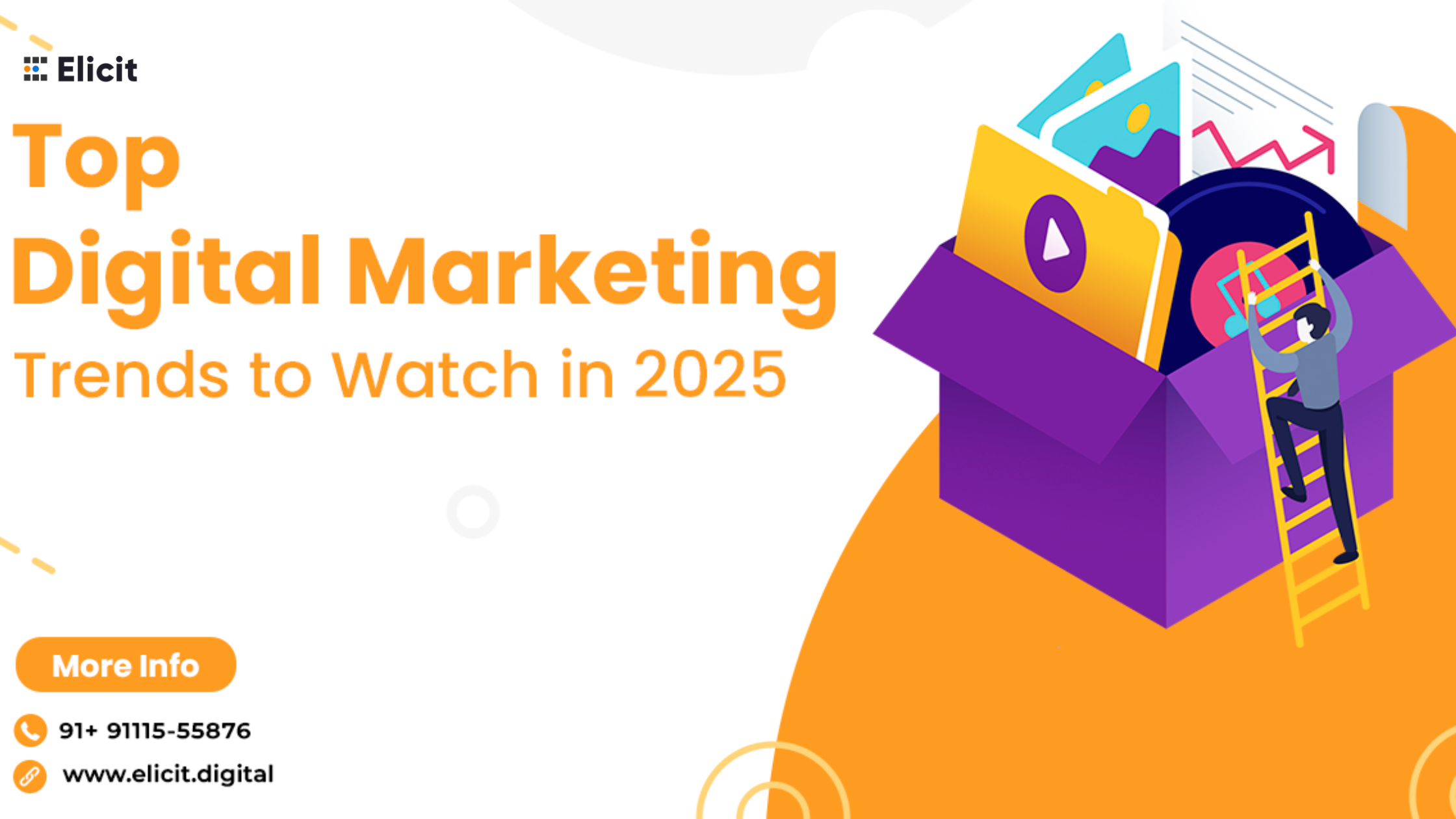 Top Digital Marketing Trends to Watch in 2025